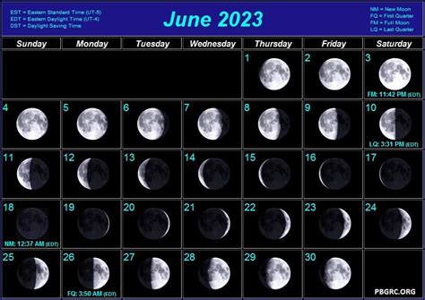 11 at 657 a. . Moon rise june 3 2023